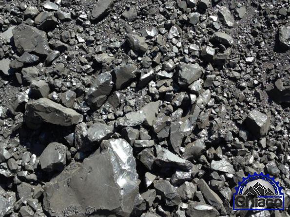  Gilsonite Graphite Supply Review